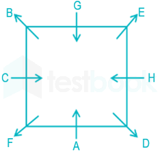 IBPS Clerk Neha Tuli 7 Dec 5 Q (Square) images zahida D 4