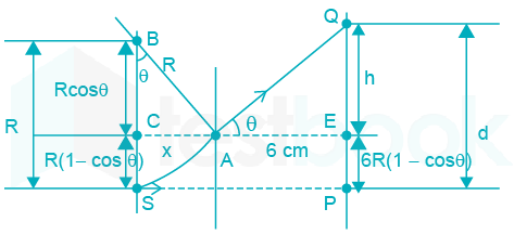 12.04.2019 Shift 2 Synergy JEE Mains D35