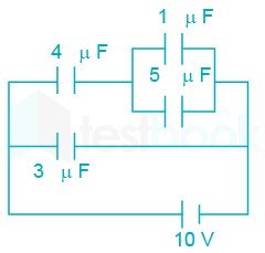 12.04.2019 Shift 2 Synergy JEE Mains D36