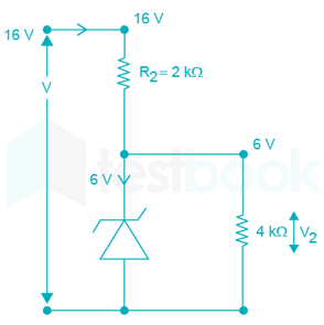 12.04.2019 Shift 2 Synergy JEE Mains D47