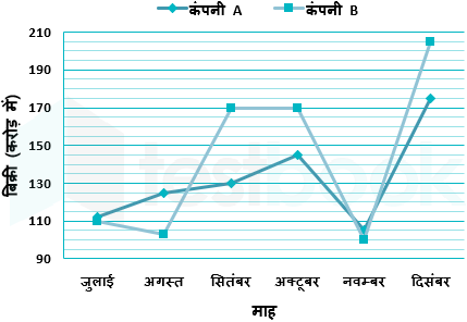 5c25db79fdb8bb4bc7971771 Vipul Sunny 14.1.2020 2