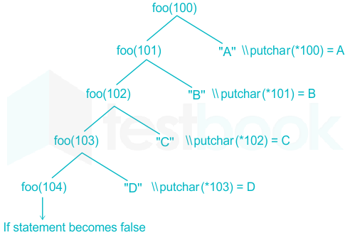 F1 R.S Madhu 10.01.20 D 2