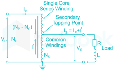 Electronics Bharat Assignment 11 10Q S shubham D 2