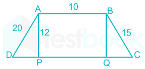 F1 V.G 10.1.20 Pallavi D5