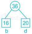 F2 R.D 24.2.20 Pallavi D6