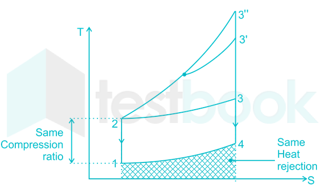 Mech Paper 2 Image-Q26'