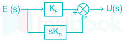 Electronics Janesh Assignment 4 9Q S shubham D2