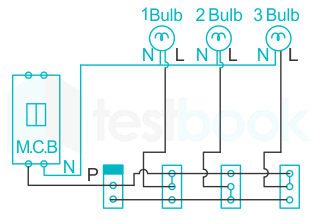 F1 J.P 6.3.20 Pallavi D2