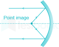 The radius of curvature of a concave mirror is 30 cm. Following C