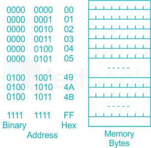 F1 S.B Madhu 16.03.20 D5