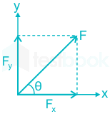 F1 a.P 12.3.20 Pallavi D4