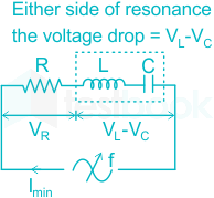 In a series RLC circuit fed from an AC source, the amplitude of t