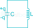 To double the resonant frequency of an LC circuit with a fixed va