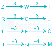 Letter based classification Satyam 24 jan 2020 20Qs HinRev Manoj.docx 4