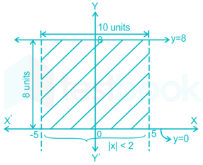 NDA-II-19-Math ( 26 to 120).docx 7