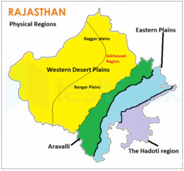 Physical-Divisions-of-Rajasthan