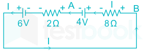 F1 J.K 16.4.20 Pallavi D11