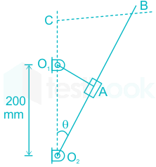 F1 M.J 24.4.2 pallavi D6