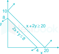 F1 M.J Madhu 01.04.20 D8