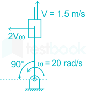 F1 M.J Madhu 15.04.20 D 1