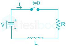 F1 S.B 14.4.20 Pallavi D1