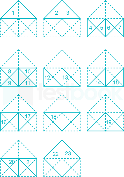 solved-how-many-triangles-are-there-in-the-given-figure-self-study-365