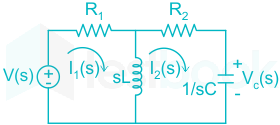 Find the dynamics of the circuit.