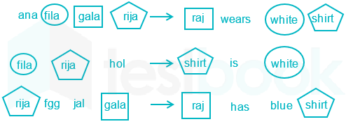 SSC  Neha 11 March 20 50 Q (1) HINDI zahida D6