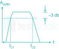 band pass filter