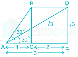 F1 5eba3f70f60d5d2fd8c9c600   Sonali.G 12-05-2020 Savita D1