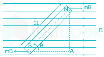 The mqgnetic moment of a short bar magnet is 2Am2. The magnetic