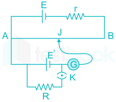 F1 J.K 29.5.20 Pallavi D6