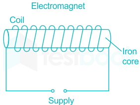 Which of the following statements is true about an electromagnet?