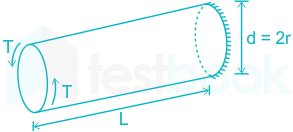 Torsional stress, Torsional Shear Stress