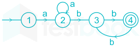 Number of states in DFA accepting the following language is:
L = 