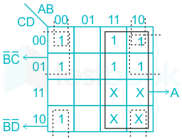 F1 R.S 5.5.20 Pallavi D3