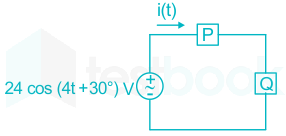 F1 S.B 5.5.20 Pallavi D9