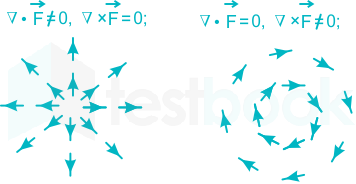 F1 S.B Pallavi 26.05.20 D2