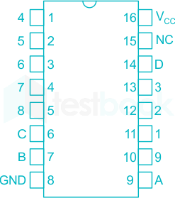 Solved] Identify the IC-74147.