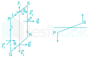 F2 J.K 18.5.2 Pallavi D12