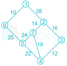 F2 R.S 8.5.20 Pallavi D3