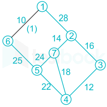 F2 R.S 8.5.20 Pallavi D4