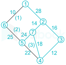 F2 R.S 8.5.20 Pallavi D6