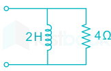 F2 S.B 8.5.20 Pallavi D13