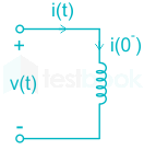 F2 S.B 8.5.20 Pallavi D5