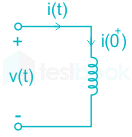 F2 S.B 8.5.20 Pallavi D5 1