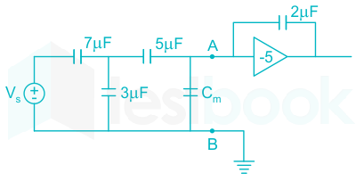 F2 U.B 14.5.20 Pallavi D 4