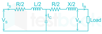 F2 U.B 22.5.20 Pallavi D 3