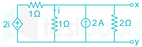 F2 U.B 27.5.20 Pallavi D 11