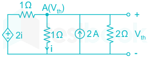 F2 U.B 27.5.20 Pallavi D 12